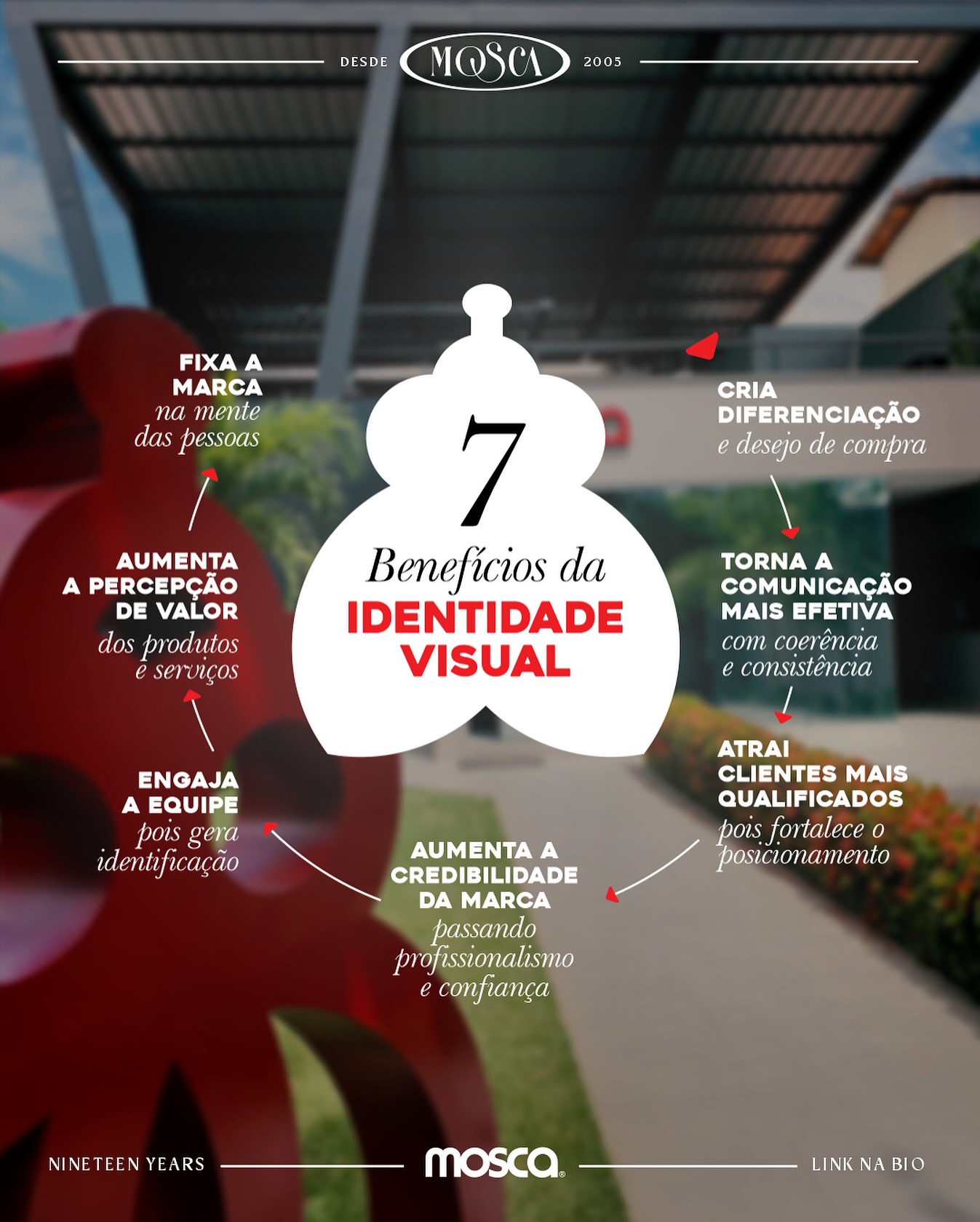 ✅ Já salva aí pra aplicar logo na sua marca!
✅ Pra orçamentos o link tá na bio.
#visualidentity #identidadevisual #dicasdebranding #vempramosca